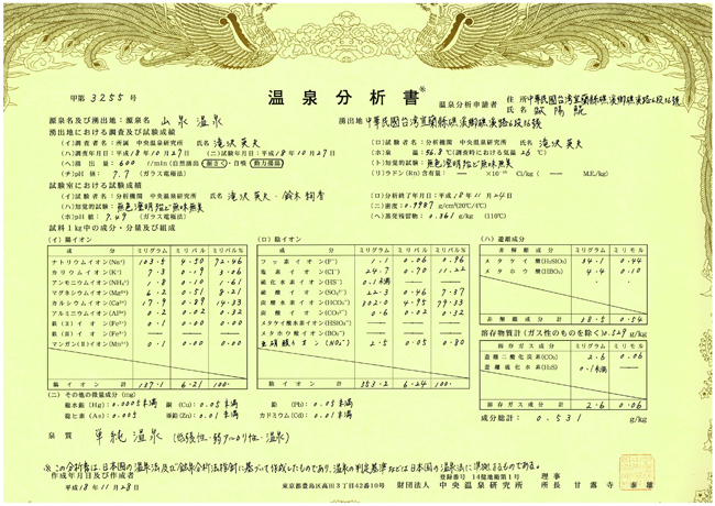 日本中央溫泉研究所 來台驗證山泉飯店 溫泉品質證書